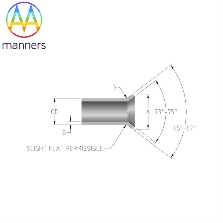 Flaring Type Tube
